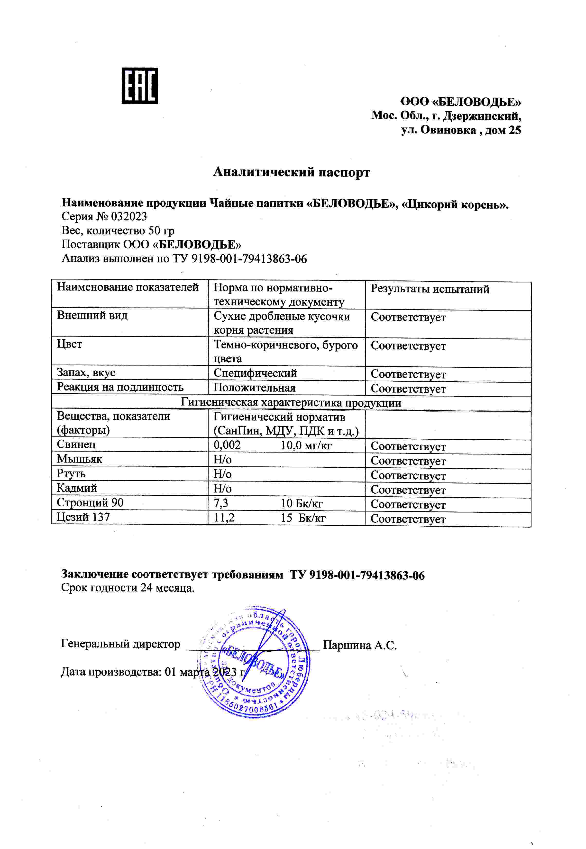 Паспорт №032023